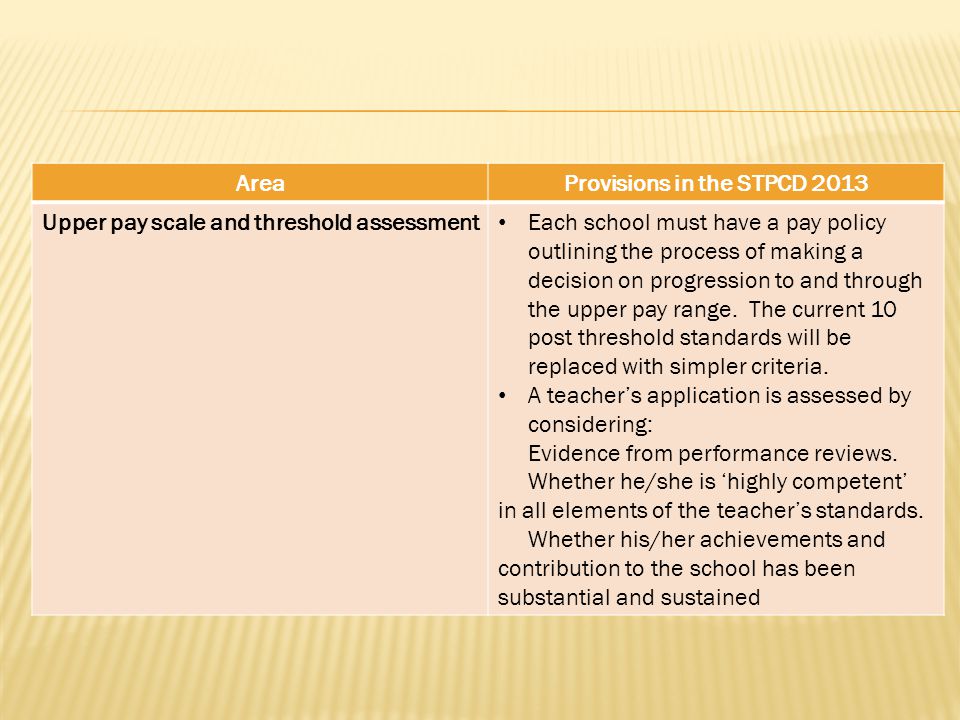 AreaProvisions in the STPCD 2013 Upper pay scale and threshold assessment Each school must have a pay policy outlining the process of making a decision on progression to and through the upper pay range.