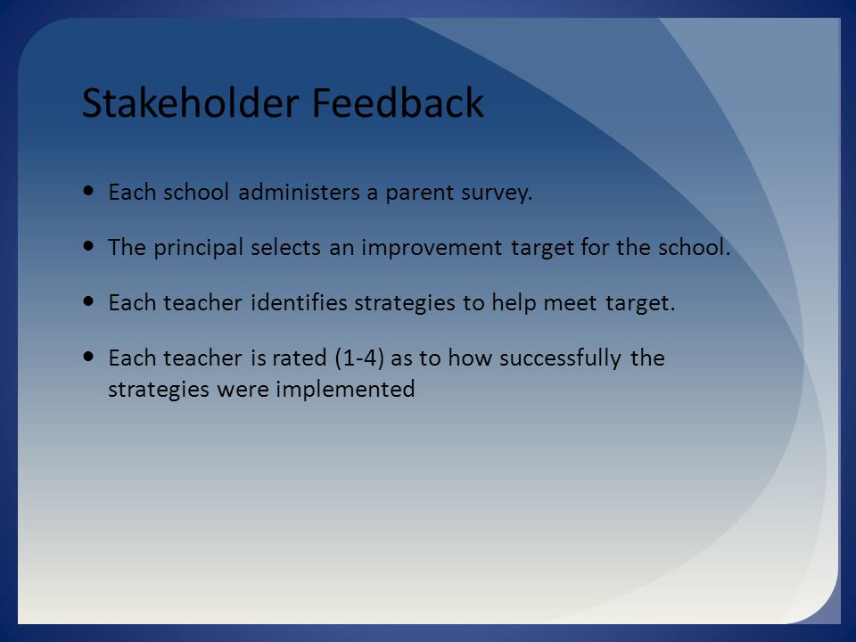 Stakeholder Feedback Each school administers a parent survey.