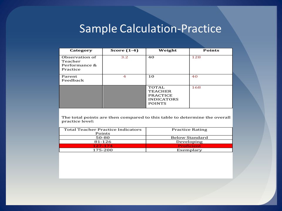 Sample Calculation-Practice