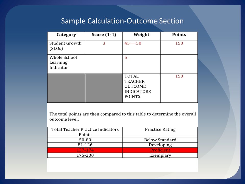 Sample Calculation-Outcome Section