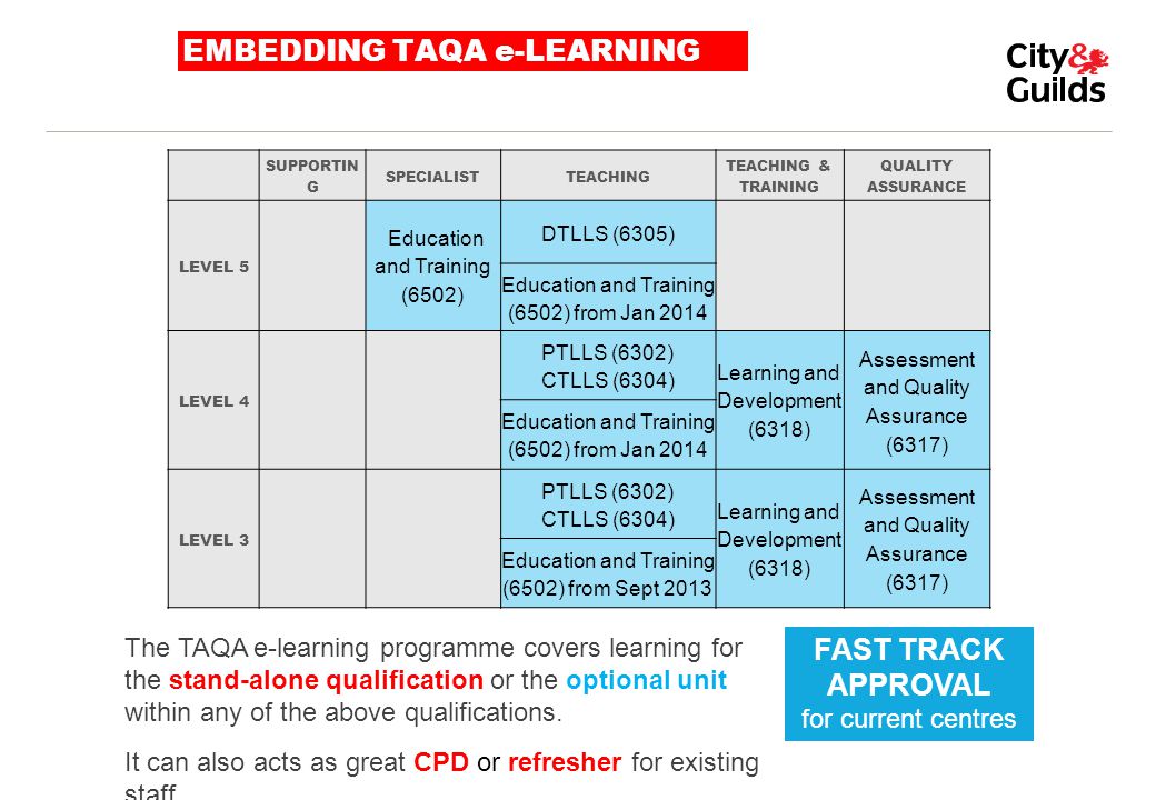 dtlls unit 4 inclusive practice Levels credits unit titles section a 3 or 4 12 diploma in teaching in the lifelong learning sector dtlls 4 or 5 15 inclusive practice 4 or 5 15 the. dtlls unit 4 inclusive practice Levels credits unit titles section a 3 or 4 12 diploma in teaching in the lifelong learning sector dtlls 4 or 5 15 inclusive practice 4 or 5 15 the.