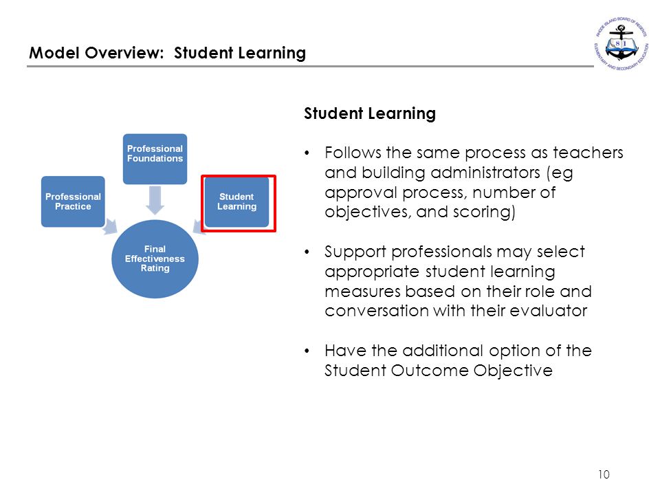 10 Model Overview: Student Learning Student Learning Follows the same process as teachers and building administrators (eg approval process, number of objectives, and scoring) Support professionals may select appropriate student learning measures based on their role and conversation with their evaluator Have the additional option of the Student Outcome Objective