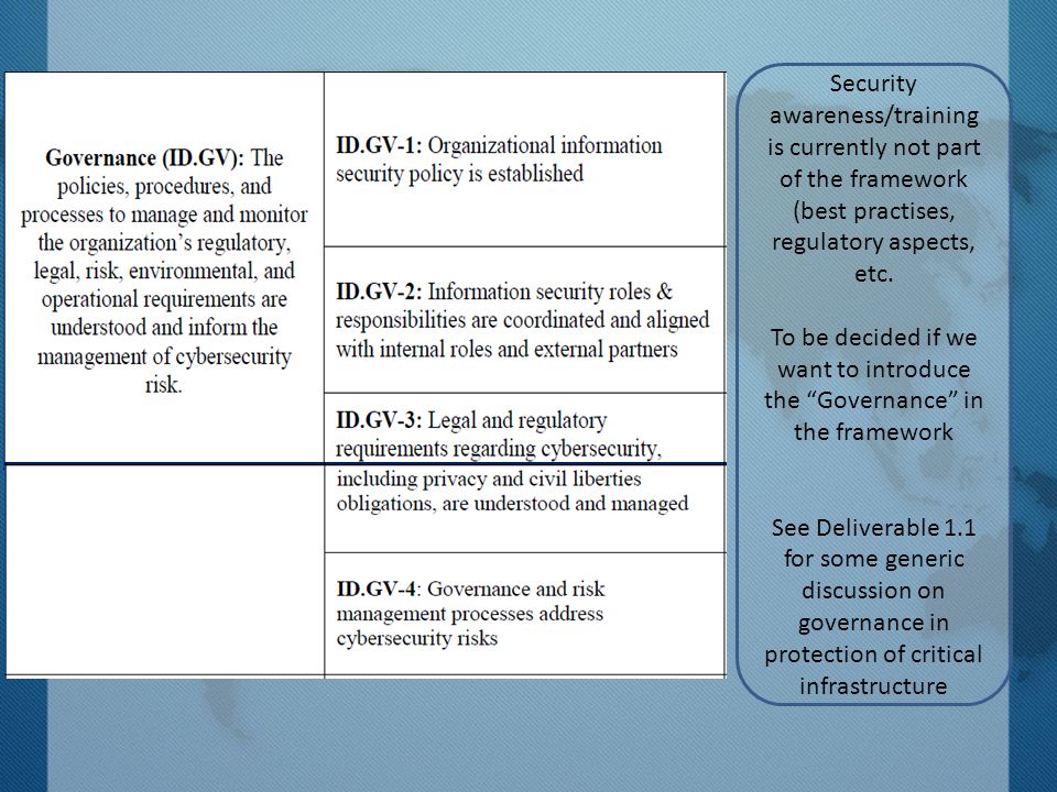 Security awareness/training is currently not part of the framework (best practises, regulatory aspects, etc.