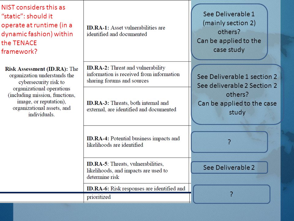 See Deliverable 1 (mainly section 2) others.