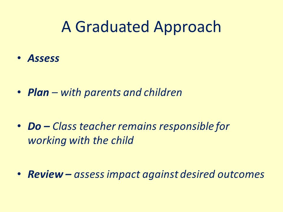 A Graduated Approach Assess Plan – with parents and children Do – Class teacher remains responsible for working with the child Review – assess impact against desired outcomes
