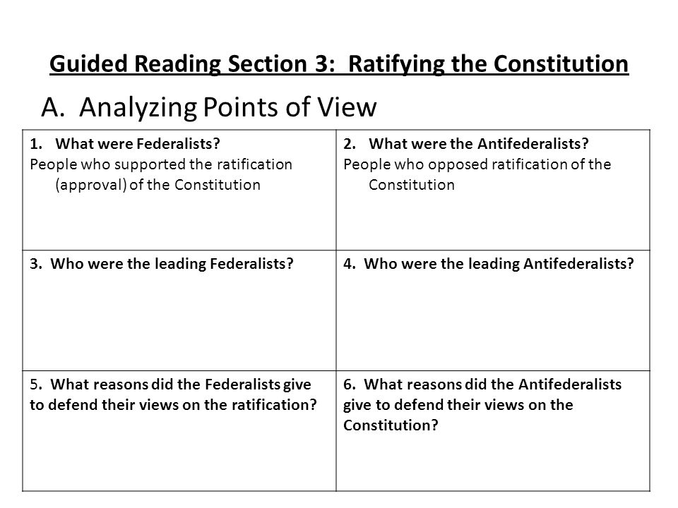 Printables The Constitution Worksheet printables constitution worksheet safarmediapps worksheets ratifying the laurenpsyk free wednesday dec update your table of