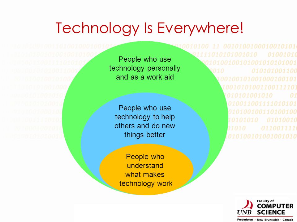 People who understand what makes technology work People who use technology to help others and do new things better People who use technology personally and as a work aid Technology Is Everywhere!