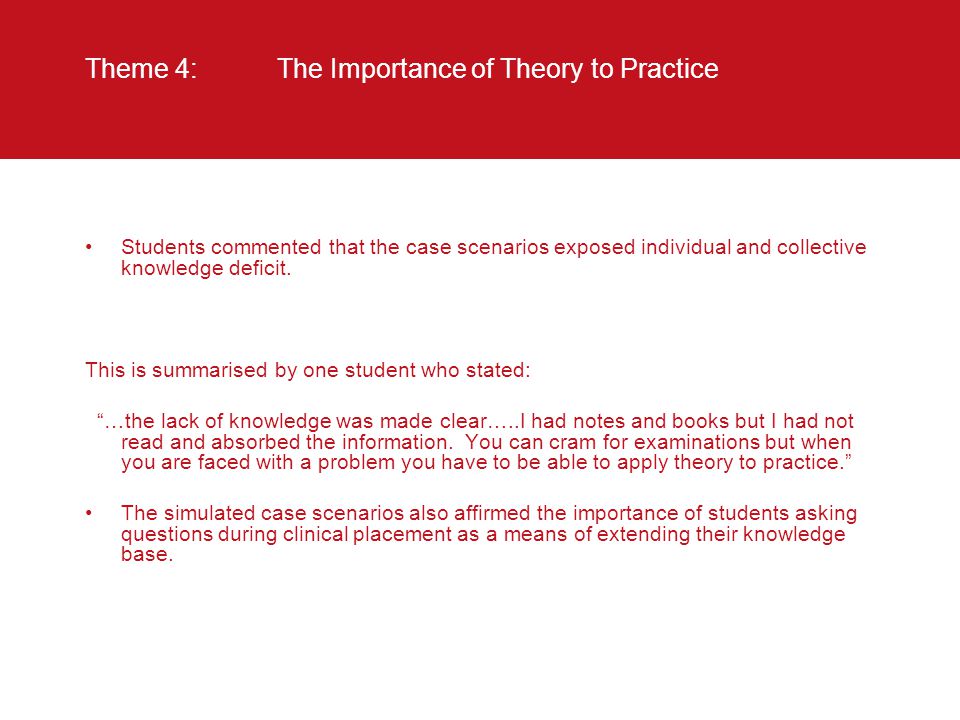 Theme 4:The Importance of Theory to Practice Students commented that the case scenarios exposed individual and collective knowledge deficit.