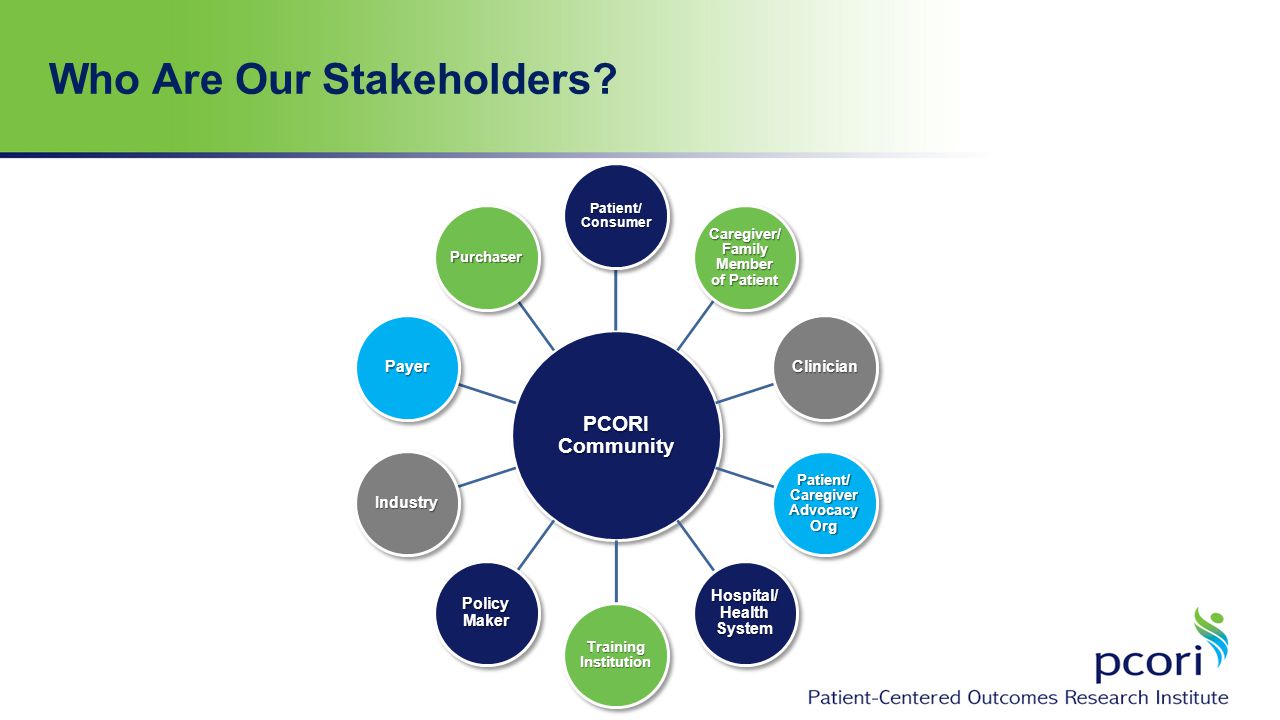 Who Are Our Stakeholders.