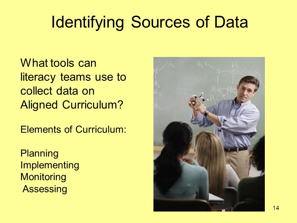 14 Identifying Sources of Data What tools can literacy teams use to collect data on Aligned Curriculum.