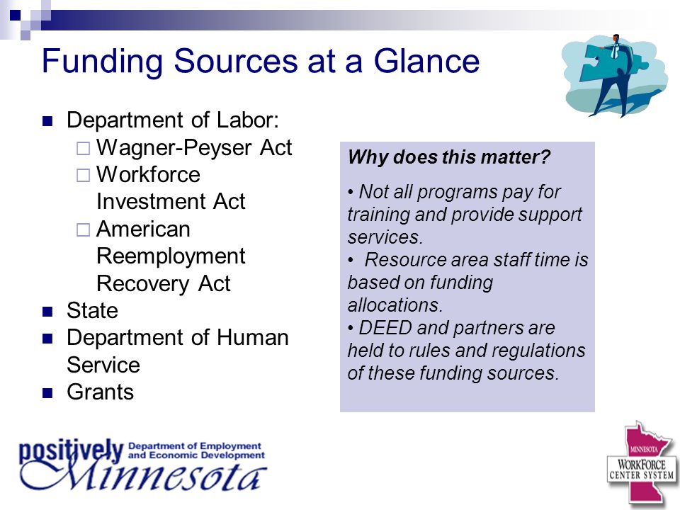 Funding Sources at a Glance Department of Labor:  Wagner-Peyser Act  Workforce Investment Act  American Reemployment Recovery Act State Department of Human Service Grants Why does this matter.