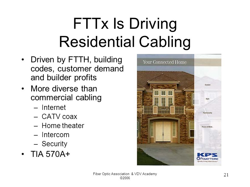 Fiber Optic Association & VDV Academy © FTTx Is Driving Residential Cabling Driven by FTTH, building codes, customer demand and builder profits More diverse than commercial cabling –Internet –CATV coax –Home theater –Intercom –Security TIA 570A+