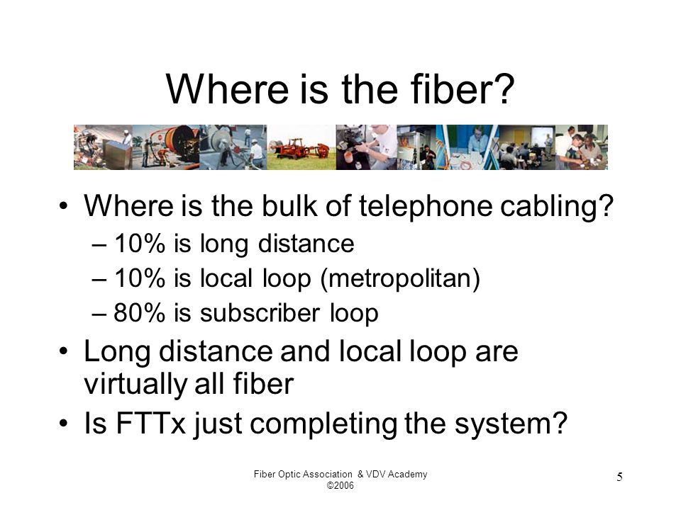 Fiber Optic Association & VDV Academy © Where is the fiber.