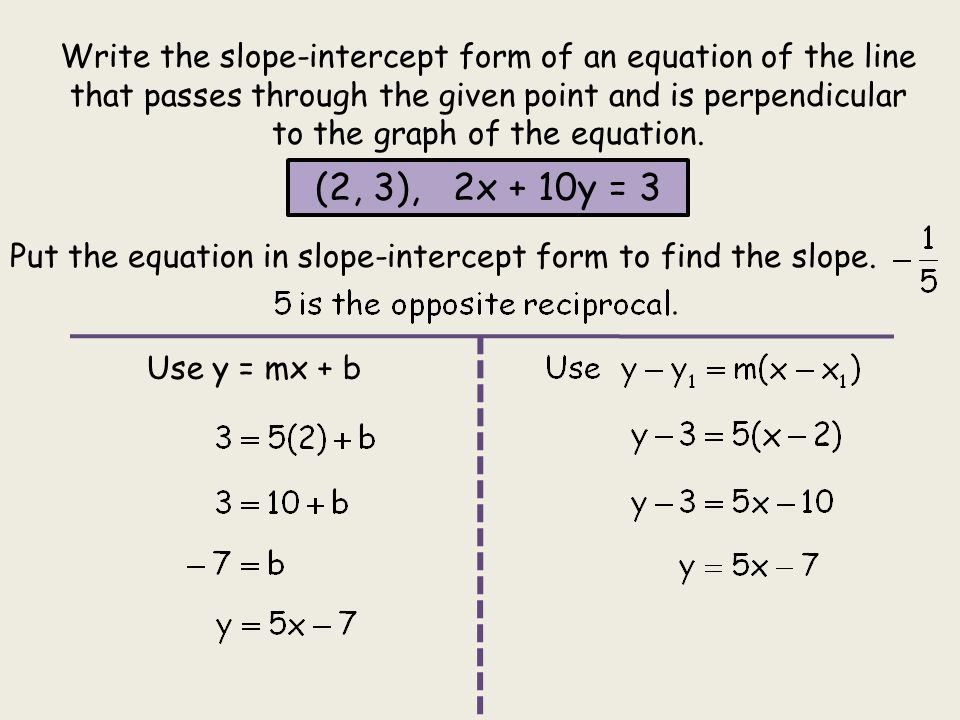 How To Write And Equation In Slope Intercept Form Talkchannels How To Find The Intercept Of An Equation Talkchannels 4 1 Write Linear Equations In Slope