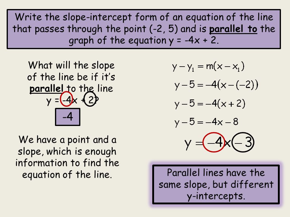 How To Write The Equation In Slope Intercept Form Talkchannels Writing Equations In Slope Intercept Form From Graph Worksheet