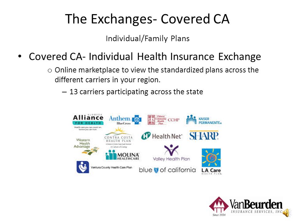 14 The Exchanges: Covered CA Individual/Family Plans Tax Credits/Subsidies – if you fall between 138% and 400% of the Federal Poverty Line and purchase your insurance inside the exchange (Covered CA) you could be eligible for a government subsidy, in the form of an advanced premium tax credit.