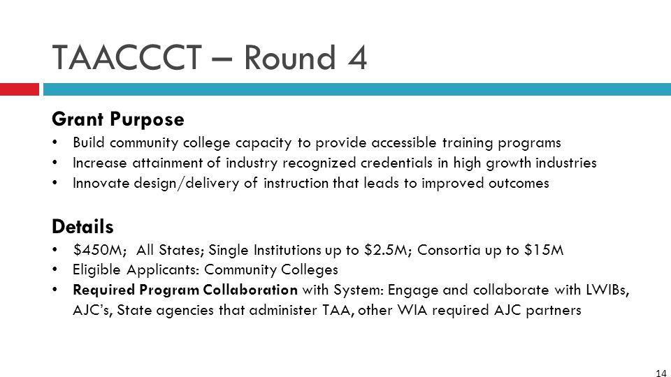 14 TAACCCT – Round 4 Grant Purpose Build community college capacity to provide accessible training programs Increase attainment of industry recognized credentials in high growth industries Innovate design/delivery of instruction that leads to improved outcomes Details $450M; All States; Single Institutions up to $2.5M; Consortia up to $15M Eligible Applicants: Community Colleges Required Program Collaboration with System: Engage and collaborate with LWIBs, AJC’s, State agencies that administer TAA, other WIA required AJC partners