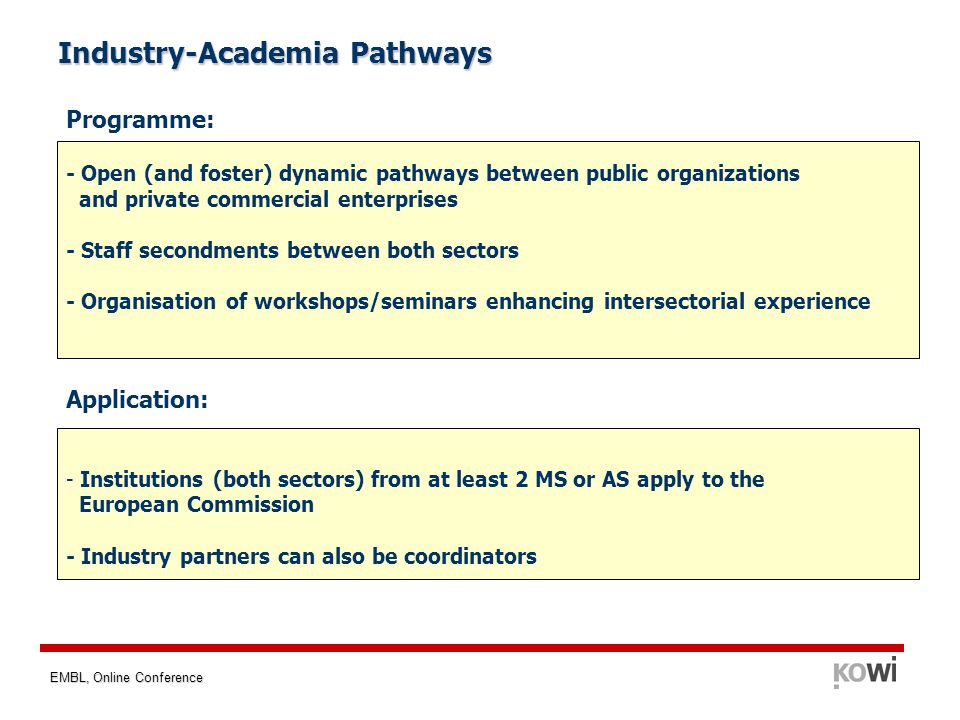 EMBL, Online Conference Industry-Academia Pathways Programme: - Open (and foster) dynamic pathways between public organizations and private commercial enterprises - Staff secondments between both sectors - Organisation of workshops/seminars enhancing intersectorial experience - Institutions (both sectors) from at least 2 MS or AS apply to the European Commission - Industry partners can also be coordinators Application: