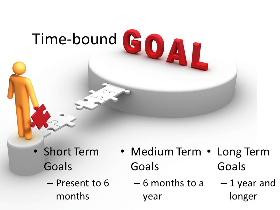 essay on longterm goals education essay on longterm goals education