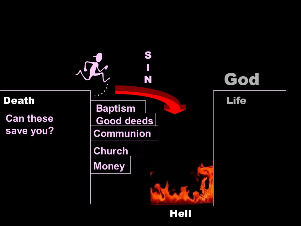Death God Life SINSIN Hell Baptism Good deeds Communion ChurchMoney Can these save you