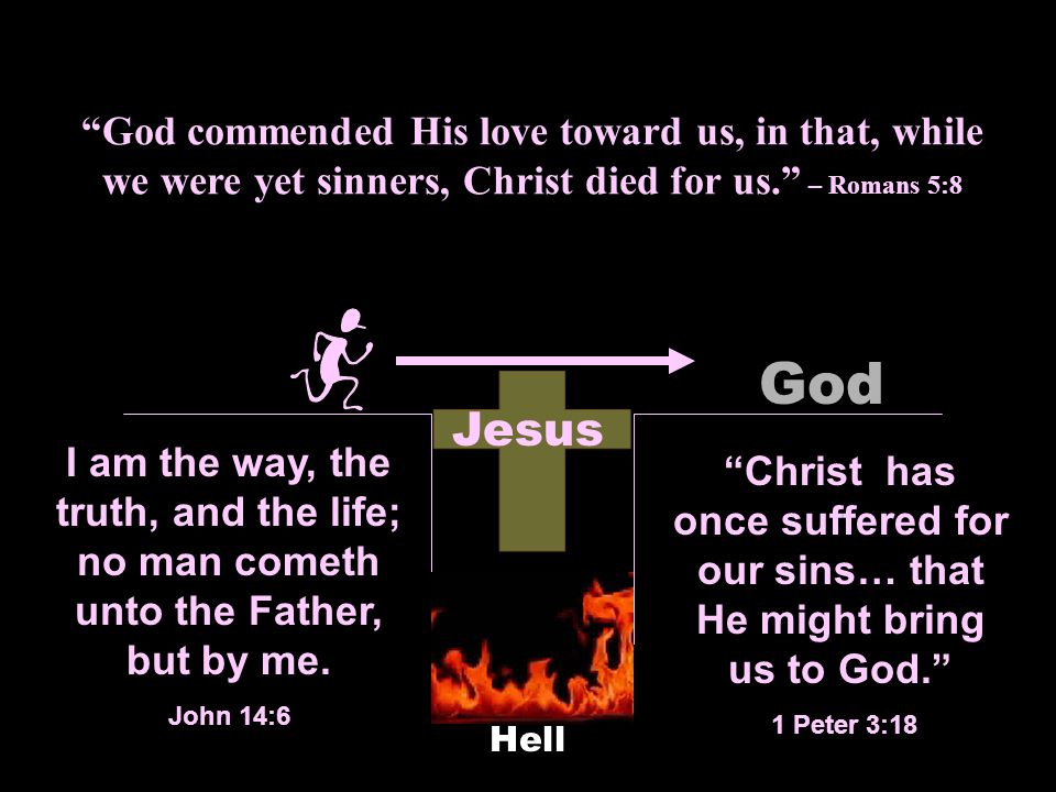 Jesus God Hell I am the way, the truth, and the life; no man cometh unto the Father, but by me.