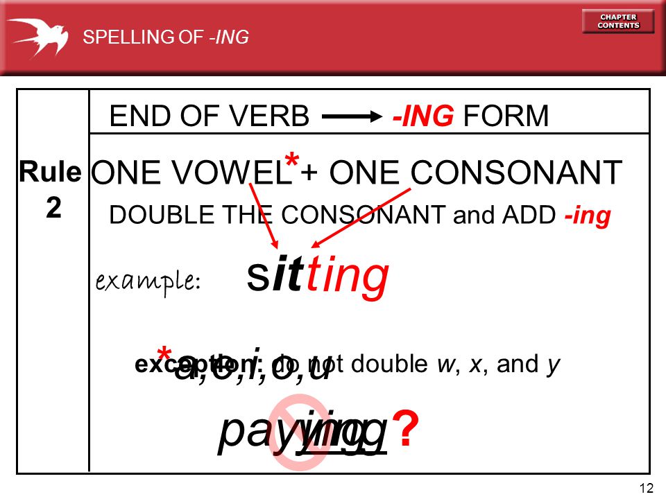 12 END OF VERB -ING FORM a,e,i,o,u exception: do not double w, x, and y ONE VOWEL + ONE CONSONANT DOUBLE THE CONSONANT and ADD -ing ing Rule 2 * * sitt example: payying ing SPELLING OF -ING