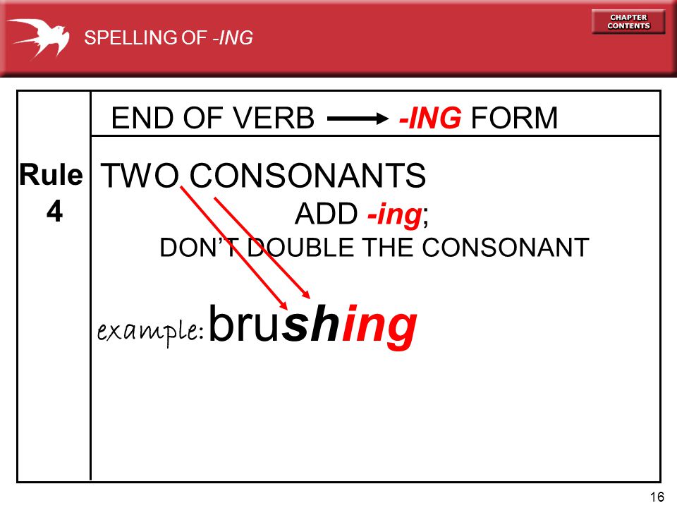 16 END OF VERB -ING FORM TWO CONSONANTS ADD -ing; DON’T DOUBLE THE CONSONANT brush ing Rule 4 example: SPELLING OF -ING