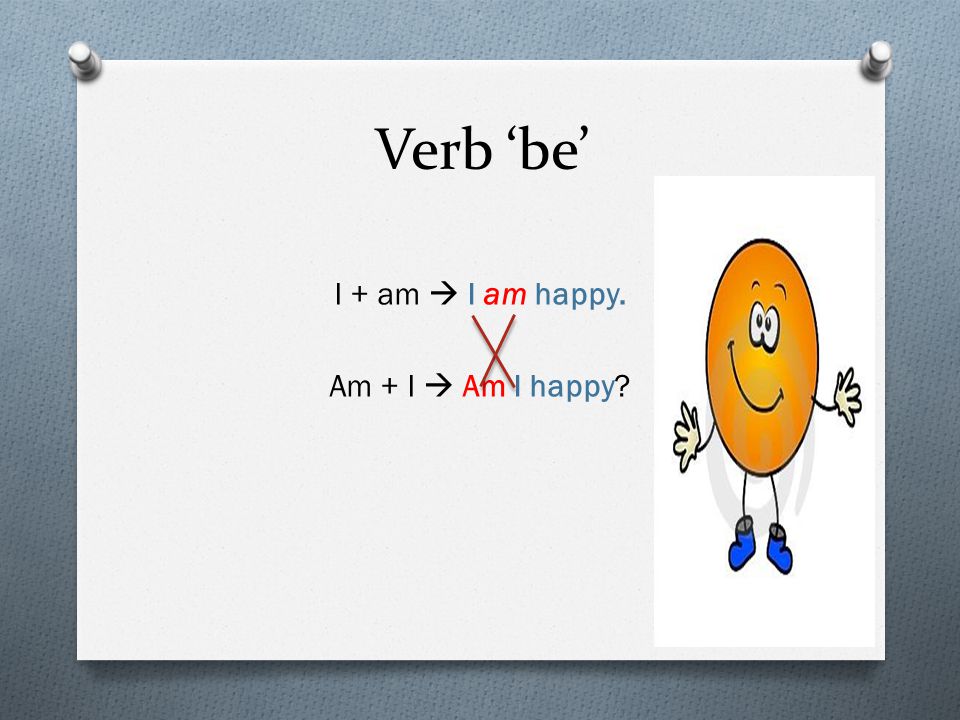 Verb ‘be’ I + am  I am happy. Am + I  Am I happy