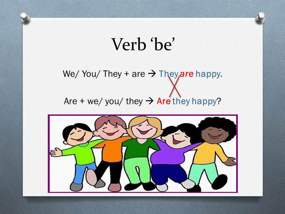 Verb ‘be’ We/ You/ They + are  They are happy. Are + we/ you/ they  Are they happy