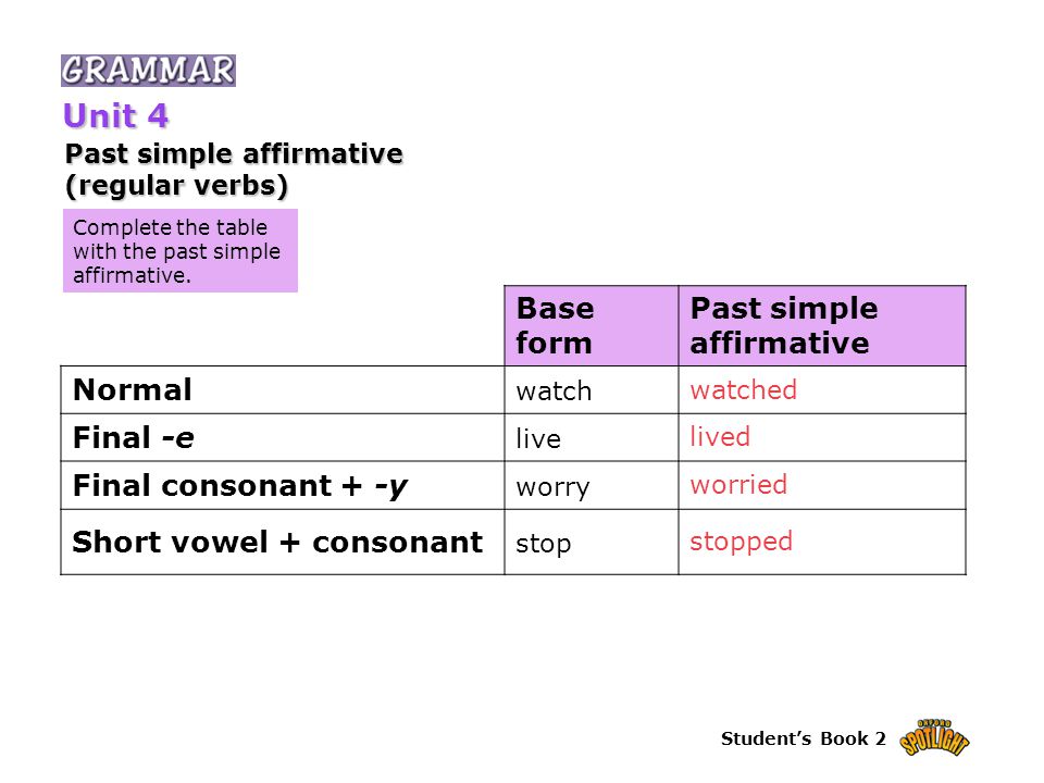 Student’s Book 2 Complete the table with the past simple affirmative.