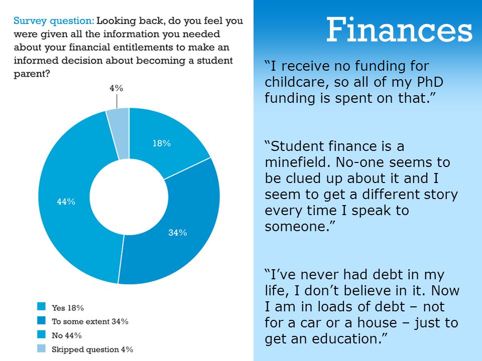 Finances I receive no funding for childcare, so all of my PhD funding is spent on that. Student finance is a minefield.