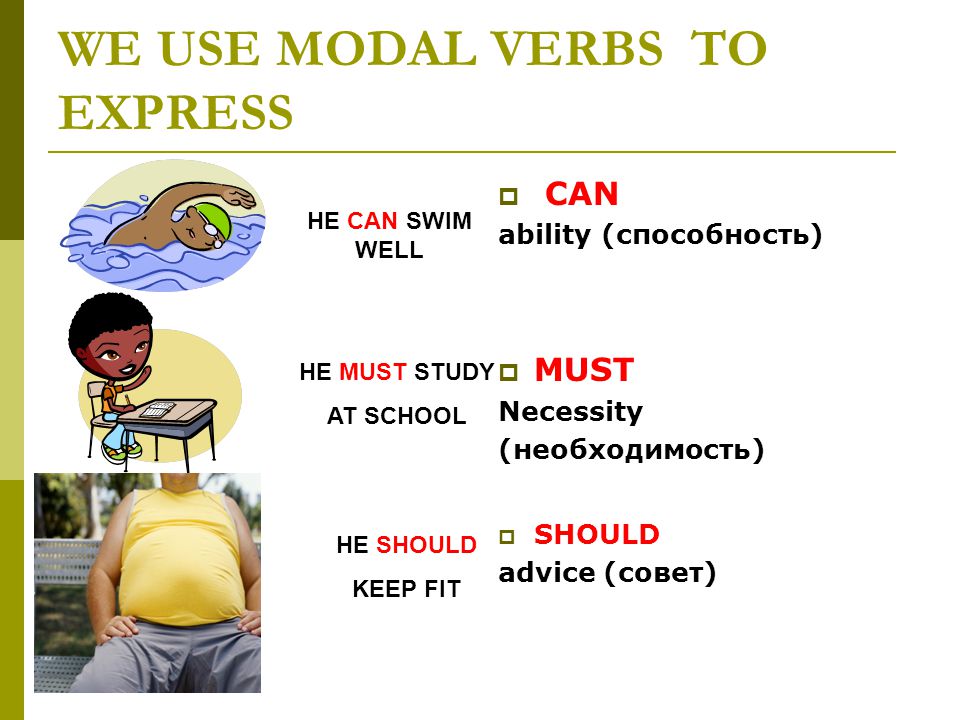 WE USE MODAL VERBS TO EXPRESS  CAN ability (cпособность)  MUST Necessity (необходимость)  SHOULD advice (совет) HE CAN SWIM WELL HE MUST STUDY AT SCHOOL HE SHOULD KEEP FIT