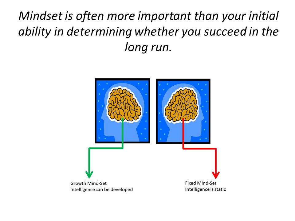 Mindset is often more important than your initial ability in determining whether you succeed in the long run.