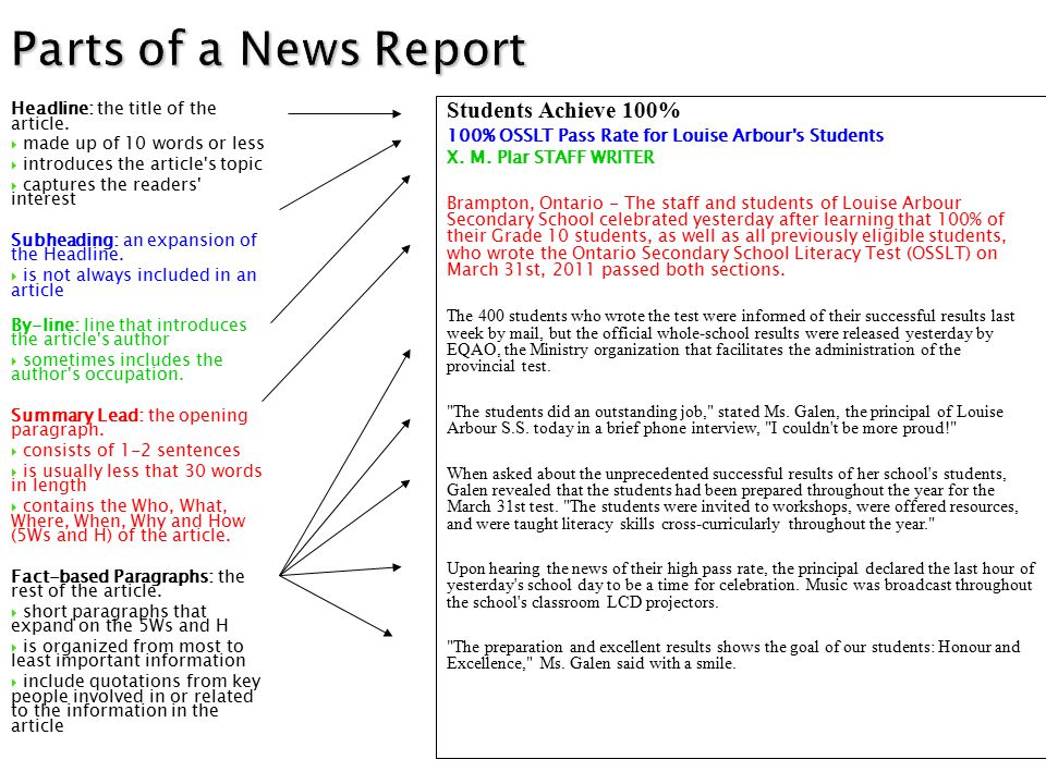 parts of writing an essay parts of writing an essay