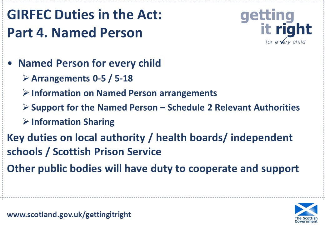 getting it right for e ery child  GIRFEC Duties in the Act: Part 4.