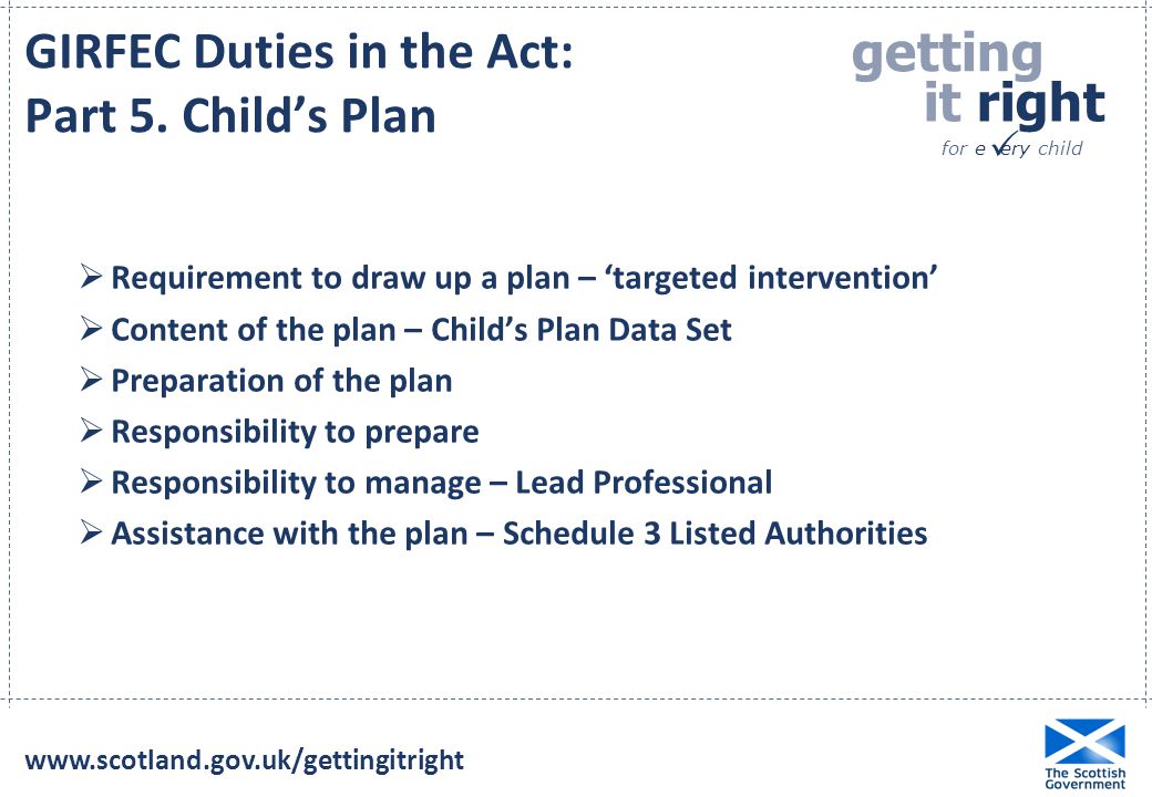 getting it right for e ery child  GIRFEC Duties in the Act: Part 5.