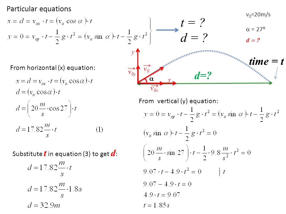 Equation For Projectile Motion Talkchannels Related Keywords Suggestions For Projectile Motion Equations X