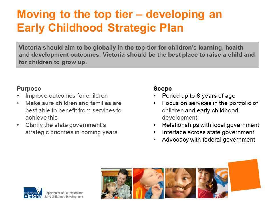 Moving to the top tier – developing an Early Childhood Strategic Plan Purpose Improve outcomes for children Make sure children and families are best able to benefit from services to achieve this Clarify the state government’s strategic priorities in coming years Scope Period up to 8 years of age Focus on services in the portfolio of children and early childhood development Relationships with local government Interface across state government Advocacy with federal government Victoria should aim to be globally in the top-tier for children’s learning, health and development outcomes.