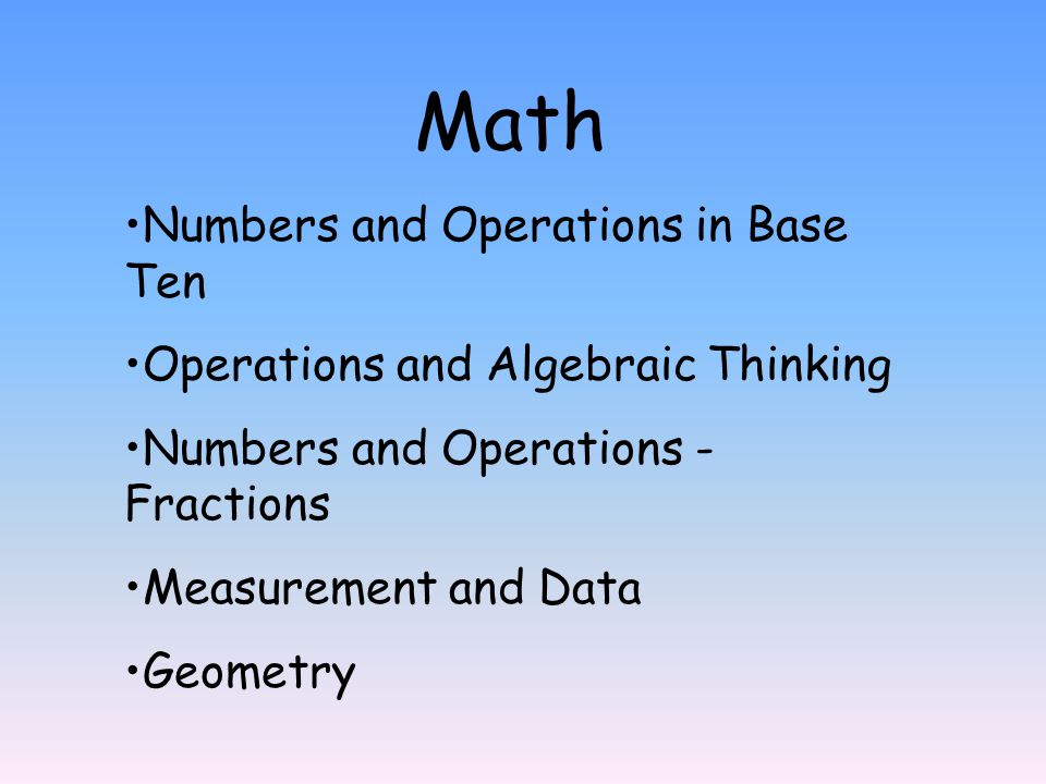 Math Numbers and Operations in Base Ten Operations and Algebraic Thinking Numbers and Operations - Fractions Measurement and Data Geometry