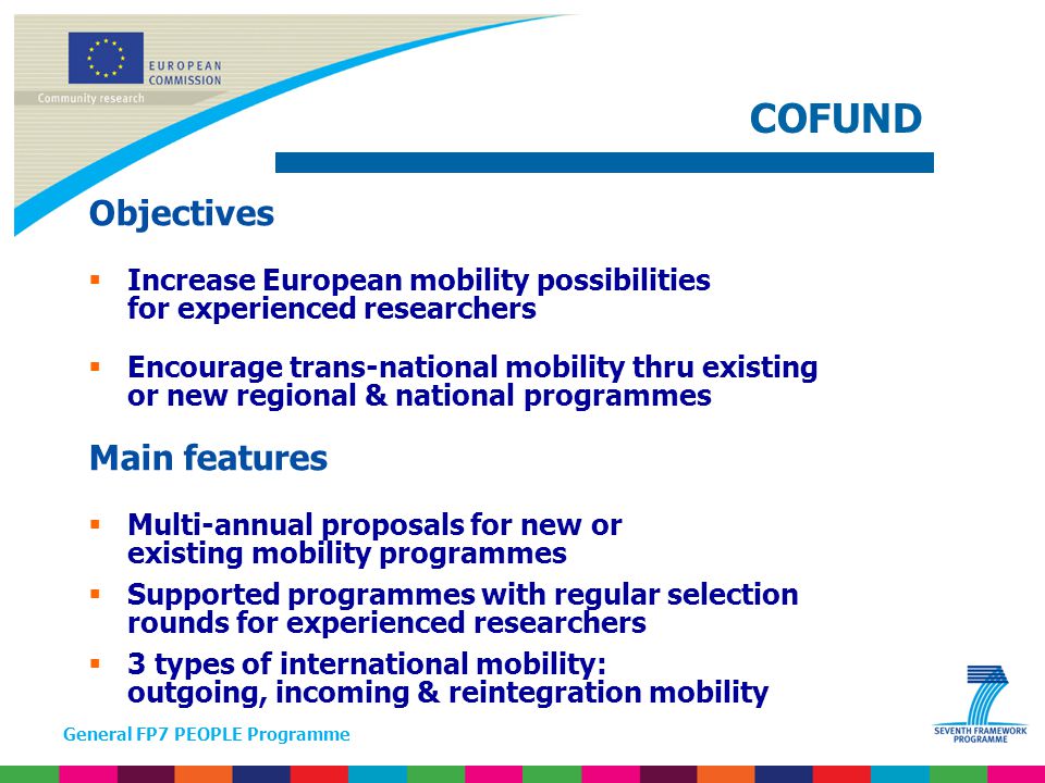 General FP7 PEOPLE Programme Objectives  Increase European mobility possibilities for experienced researchers  Encourage trans-national mobility thru existing or new regional & national programmes Main features  Multi-annual proposals for new or existing mobility programmes  Supported programmes with regular selection rounds for experienced researchers  3 types of international mobility: outgoing, incoming & reintegration mobility COFUND