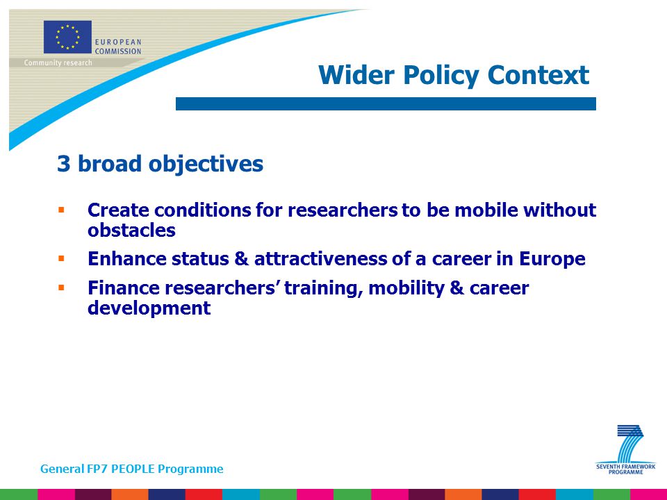 General FP7 PEOPLE Programme 3 broad objectives  Create conditions for researchers to be mobile without obstacles  Enhance status & attractiveness of a career in Europe  Finance researchers’ training, mobility & career development Wider Policy Context