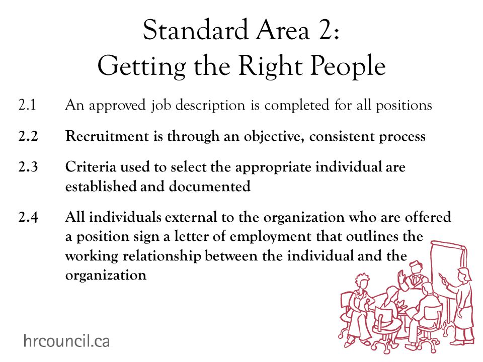 Standard Area 2: Getting the Right People 2.1An approved job description is completed for all positions 2.2Recruitment is through an objective, consistent process 2.3Criteria used to select the appropriate individual are established and documented 2.4All individuals external to the organization who are offered a position sign a letter of employment that outlines the working relationship between the individual and the organization