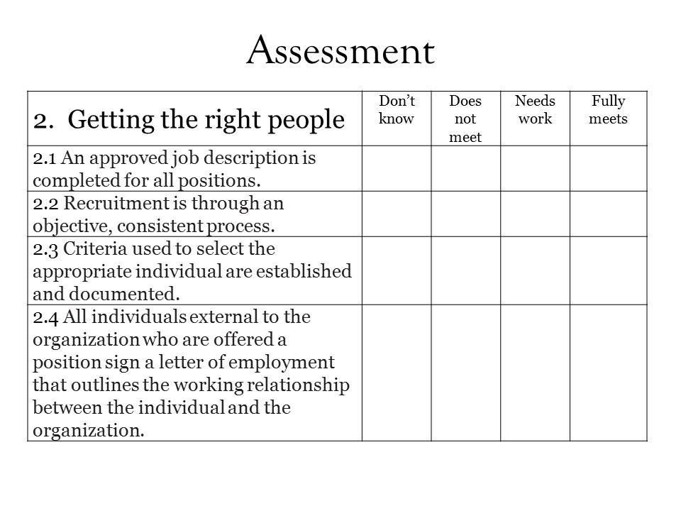 Assessment 2.