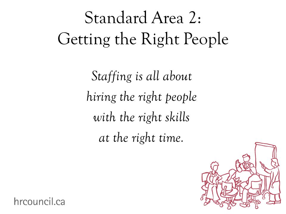 Standard Area 2: Getting the Right People Staffing is all about hiring the right people with the right skills at the right time.