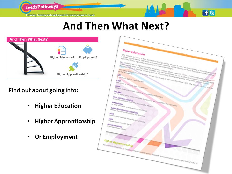 Find out about going into: Higher Education Higher Apprenticeship Or Employment And Then What Next