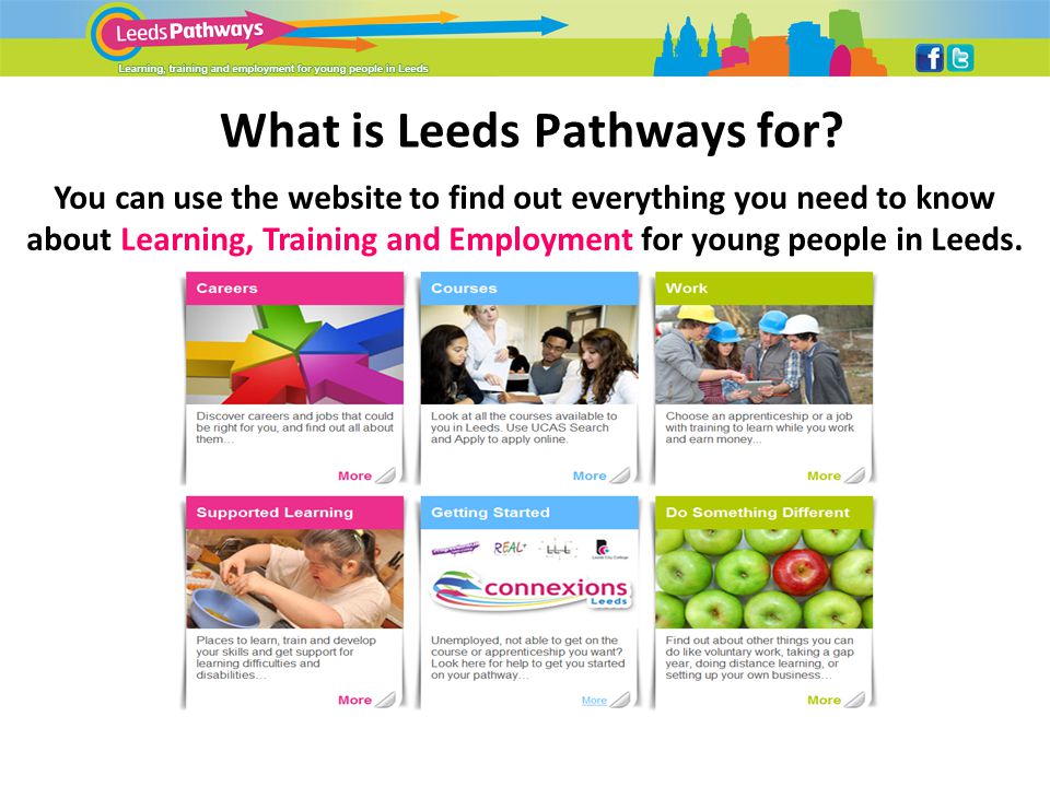 What is Leeds Pathways for.