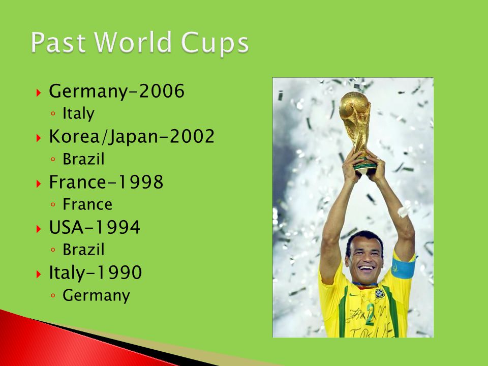  Germany-2006 ◦ Italy  Korea/Japan-2002 ◦ Brazil  France-1998 ◦ France  USA-1994 ◦ Brazil  Italy-1990 ◦ Germany