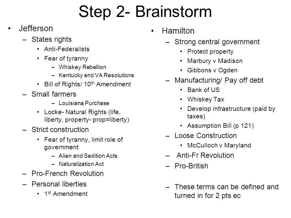 hamilton and jefferson debates essay hamilton and jefferson debates essay