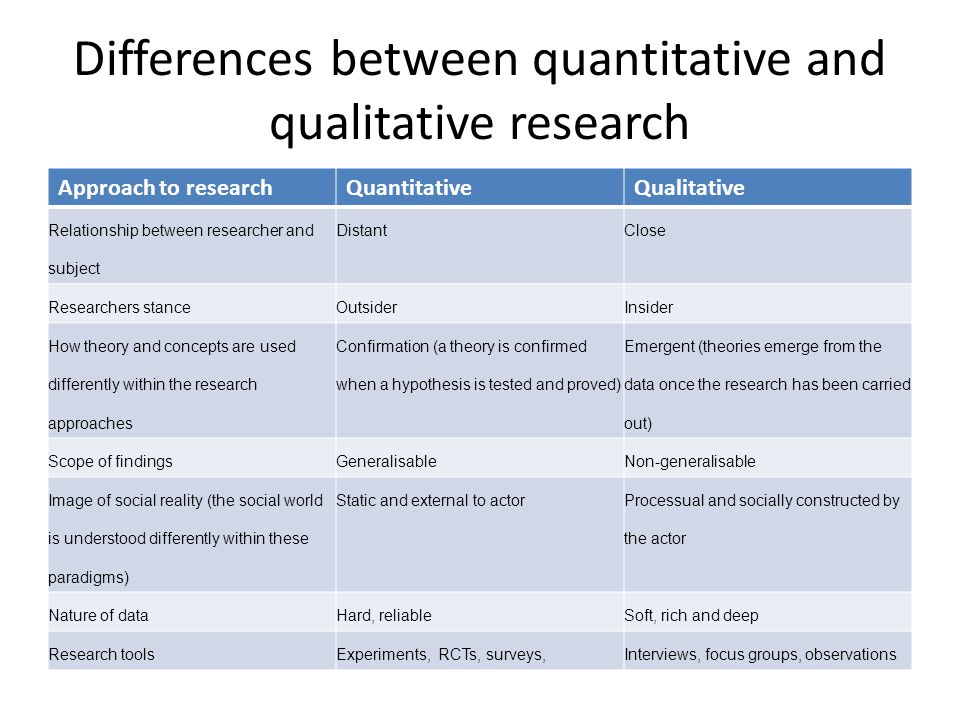 quantity of paper terms quantity of paper terms