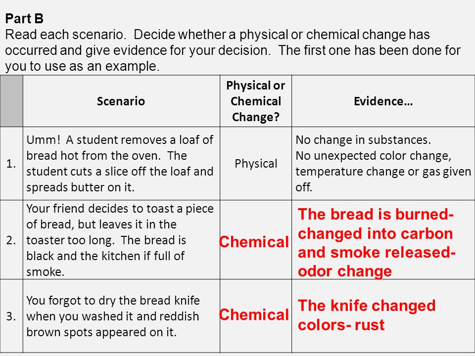 Worksheet On Chemical Vs Physical Properties And Changes Rringband Worksheet On Chemical Vs Physical Properties And Changes Answers